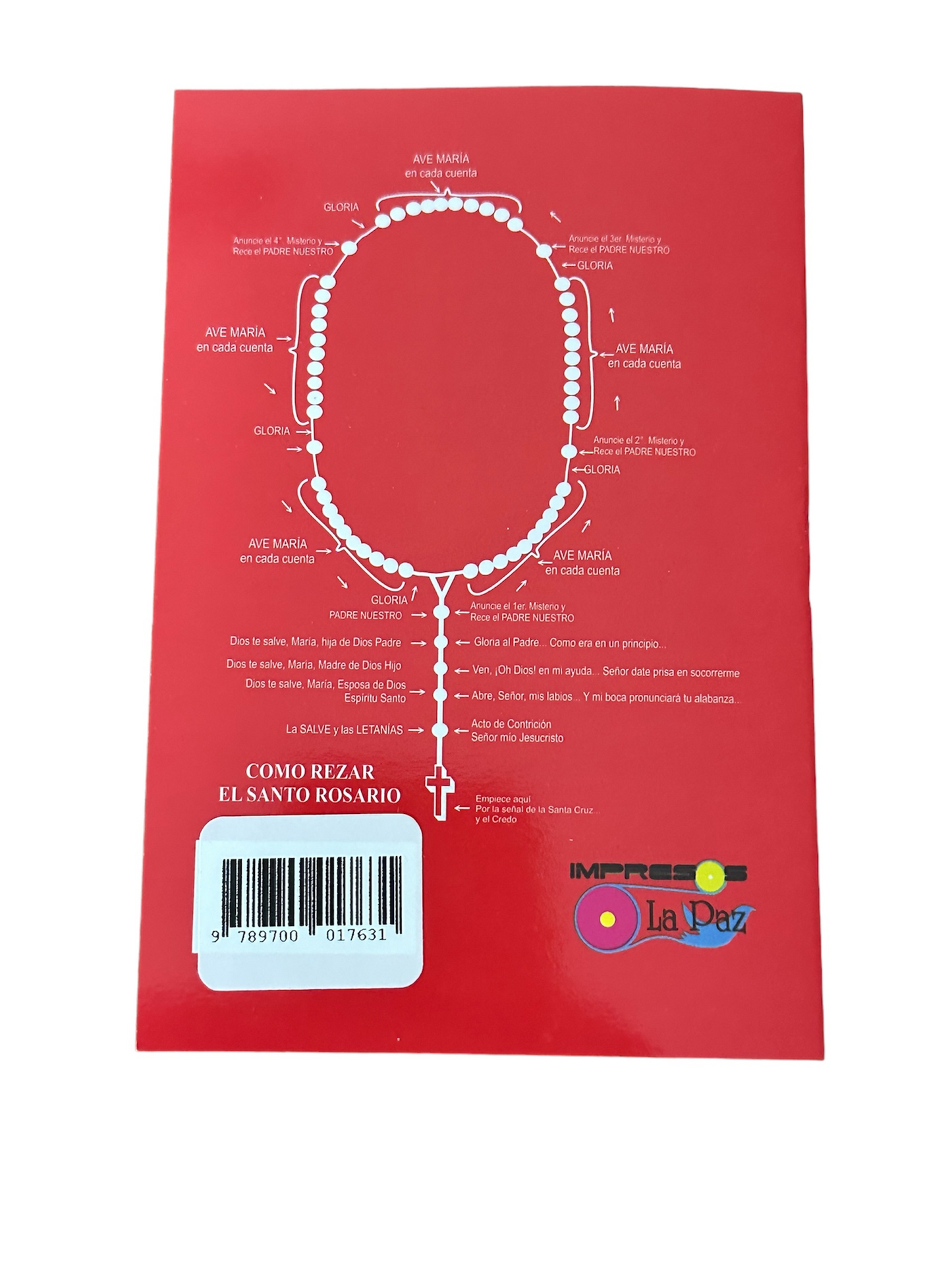 Ejercicio del Santo Rosario Modo de Rezarlo (ESPAÑOL)